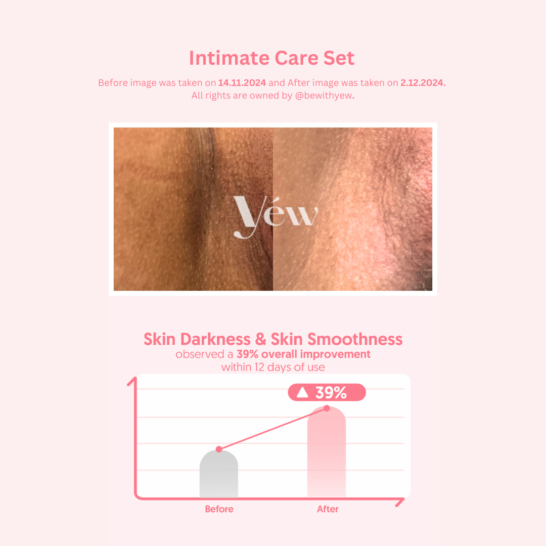 Intimate Care Set