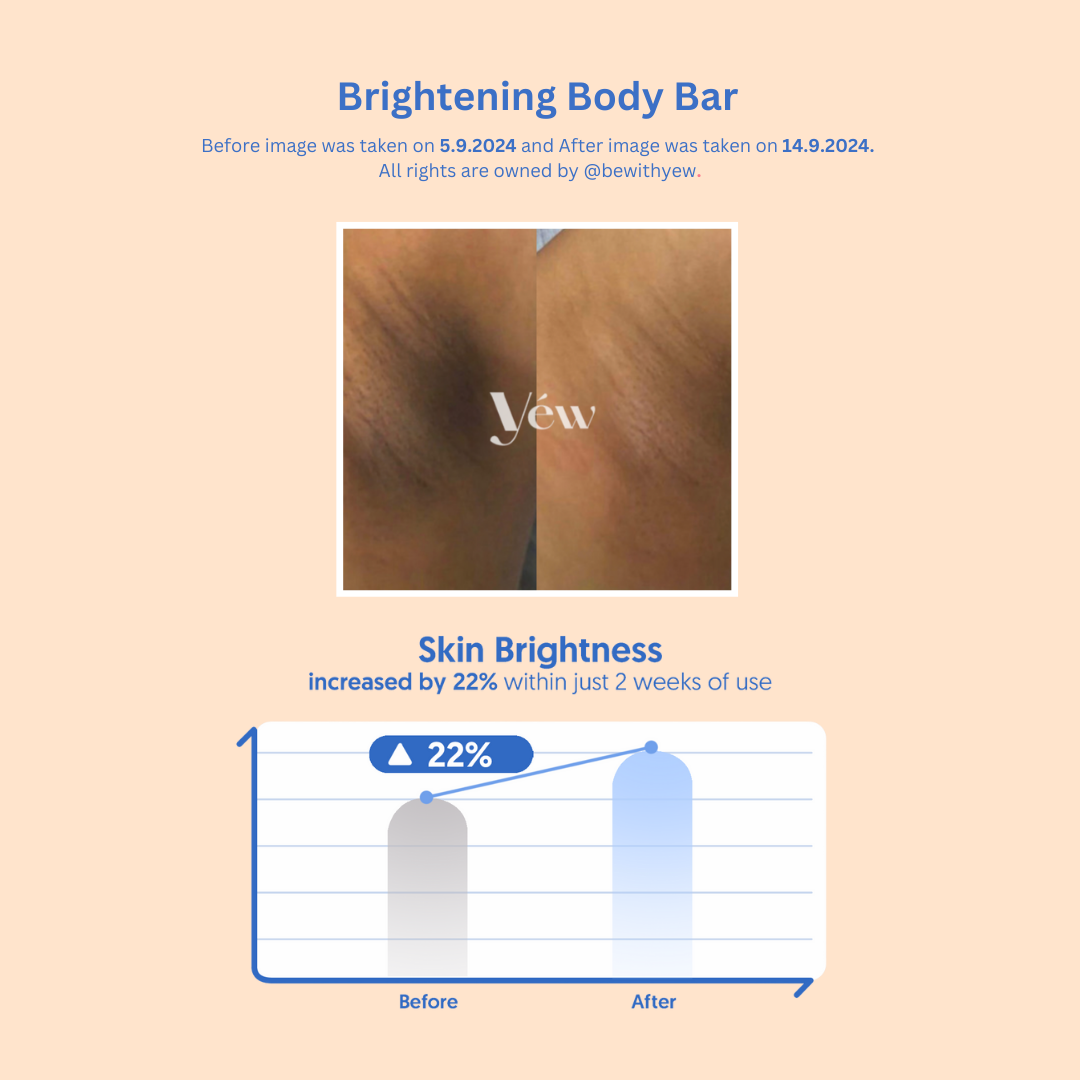 Brightening Body Bar